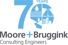It’s Our 70th Anniversary! Moore & Bruggink